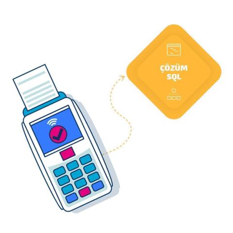 çözüm sql sanal pos entegrasyonu, çözüm sql sanal pos entegrasyonu fiyat