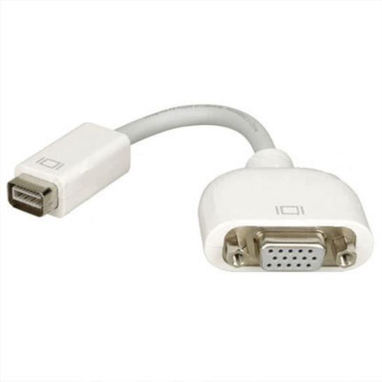 hıper hc10mdv mını dvı/vga çevirici ürün fotoğrafı hıper hc10mdv mını dvı/vga çevirici resmi, hıper hc10mdv mını dvı/vga çevirici fotoğrafı