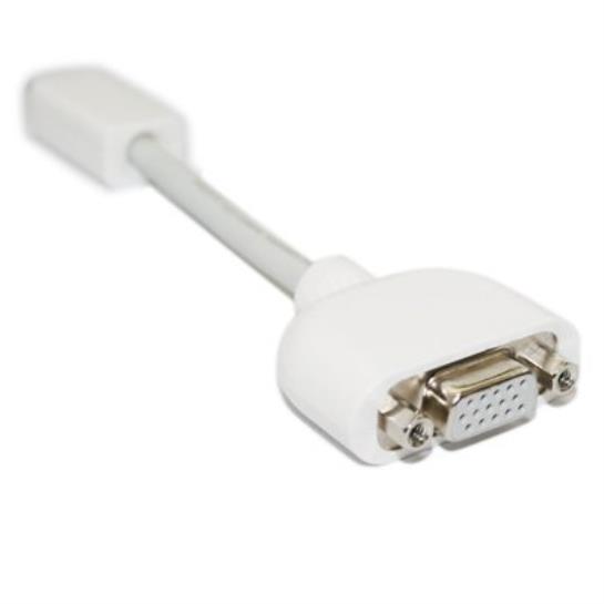 HIPER HC10MDV MINI DVI/VGA ÇEVİRİCİ Res2