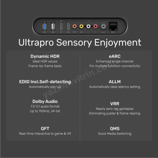 UNITEK 8K ULTRA YUKSEK HIZLI HDMI KABLO 2M (C138W) Res7
