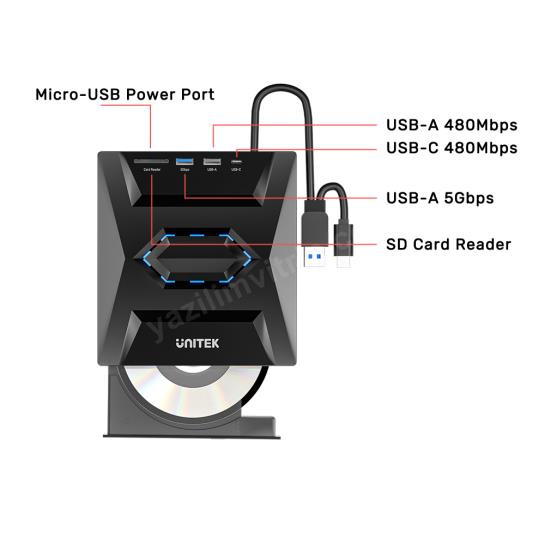 UNITEK HARİCİ DVD-RW USB TYPE-C/A 5in1 DOCK (T1037A) Res6