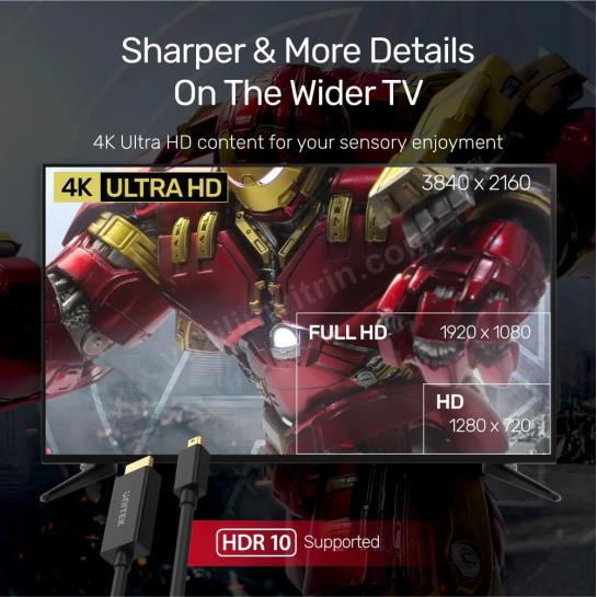 UNITEK MINIDISPLAY TO HDMI 4K&30Hz 2 MT (V1152A) Res7