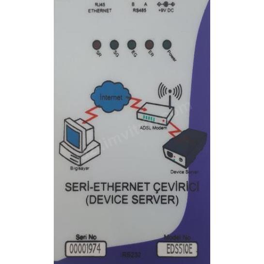 eds510e-r tibbo rs232-ethernet çevirici ürün fotoğrafı eds510e-r tibbo rs232-ethernet çevirici resmi, eds510e-r tibbo rs232-ethernet çevirici fotoğrafı