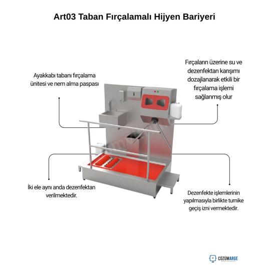 Art03 Taban Fırçalamalı Hijyen Bariyeri Art03 Taban Fırçalamalı Hijyen Bariyeri