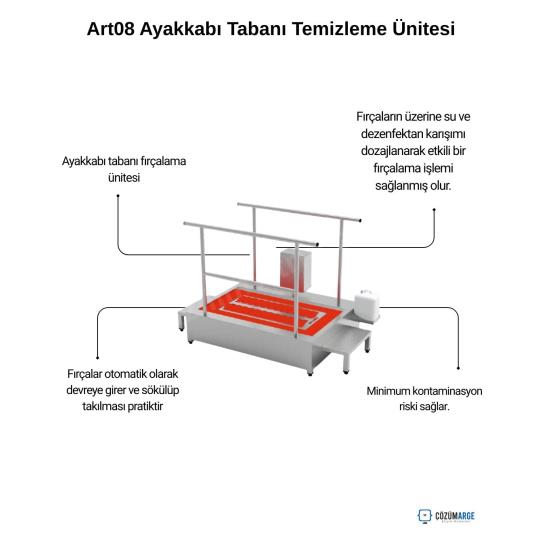 Art08 Ayakkabı Tabanı Temizleme Ünitesi Özellikleri Art08 Ayakkabı Tabanı Temizleme Ünitesi 