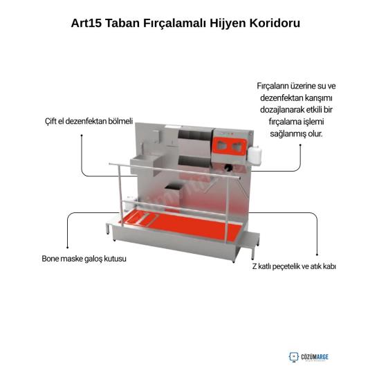 Art15 Taban Fırçalamalı Hijyen Koridoru Özellikleri Art15 Taban Fırçalamalı Hijyen Koridoru