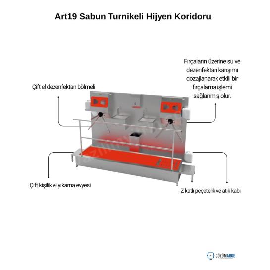 Art19 Sabun Turnikeli Hijyen Koridoru Özellikleri Art19 Sabun Turnikeli Hijyen Koridoru