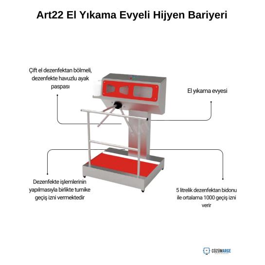 Art22 El Yıkama Evyeli Hijyen Bariyeri Özellikleri Art22 El Yıkama Evyeli Hijyen Bariyeri