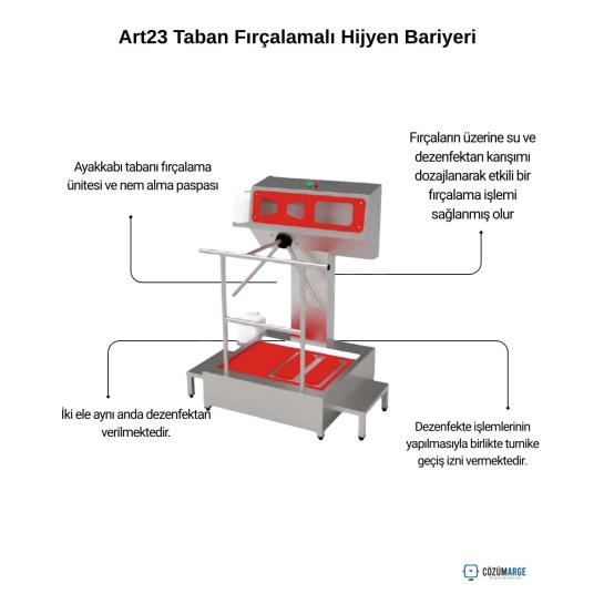 Art23 Taban Fırçalamalı Hijyen Bariyeri Art23 Taban Fırçalamalı Hijyen Bariyeri