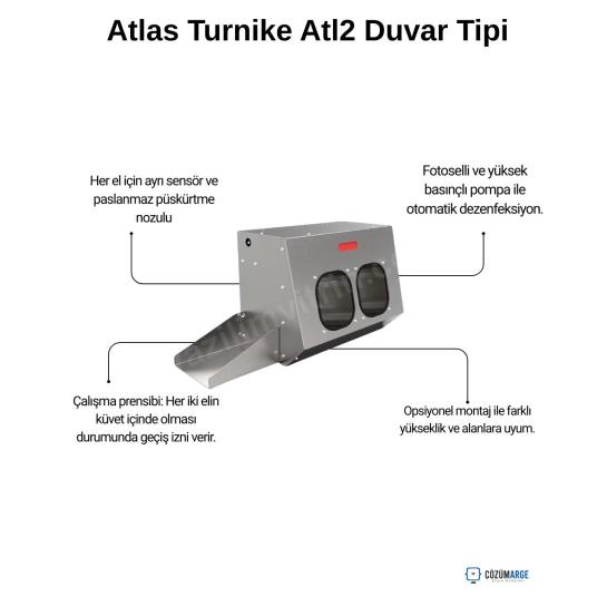 Atlas Turnike Atl2 Duvar Tipi El Dezenfeksiyon Sistemi Makınası Özellikleri Atlas Turnike Atl2 Duvar Tipi El Dezenfeksiyon Sistemi Makınası