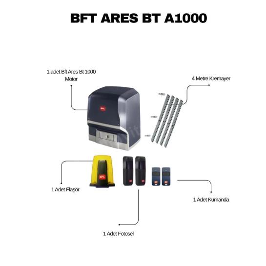 BFT Ares BT B1000 otomatik kapı motoru seti; 4 metre kremayer, fotosel, flaşör ve kumandalarla eksiksiz sürgülü kapı çözümü. , BftAresBtB1000SiteGirişi , OtomatikKapıMotoruSürgülüKapı , BftEskiA1000GarajGirişi , KremayerSürgülüKapıSistemi , FotoselGüvenlikSistemleri , FlaşörKapıUyarı , KumandalıKapıOtoparkGirişi