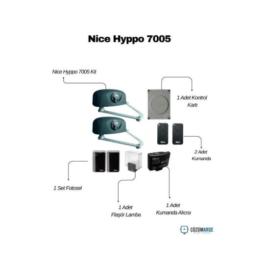 Nice Hyppo 7005 kit, mafsallı kollu bahçe kapısı motoru seti; 230V AC, 3 m/400 kg kapılar için güçlü, sessiz ve güvenli otomasyon çözümü. , NiceHyppo7005BahçeKapısı , MafsallıKapıMotoruSiteGirişi , NiceOtomasyonVillaGirişi , BahçeKapısıMotoruKonuttakımı , NiceHyppo7005KumandaSeti , MafsallıKolluKapıOtomasyonuBahçeGirişi