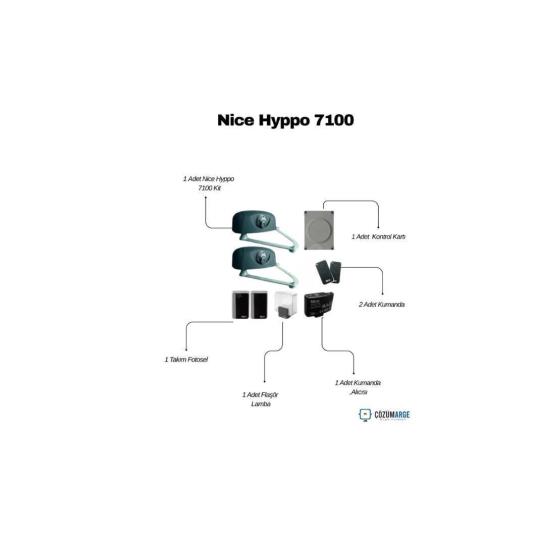 Nice Hyppo 7100 mafsallı kollu kanatlı kapı motoru seti; kontrol kartı, 2 kumanda, fotosel, flaşör lamba ve kumanda alıcısı ile tam otomasyon çözümü. , NiceHyppo7100 , NiceKapıMotoruSiteGirişi , MafsallıKapıMotoruVilla , KanatlıKapıOtomasyonuApartmanGirişi , DaireselKapıMotoruBahçeGirişi , NiceKontrolKartıOtomasyon , NiceFotoselGüvenlikSistemi