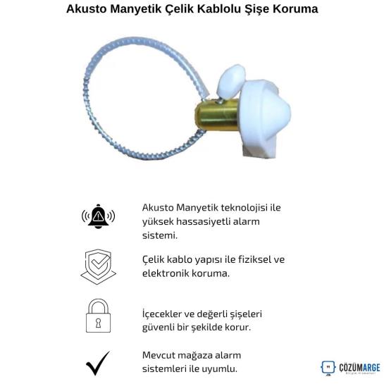 Akusto Manyetik Çelik Kablolu Şişe Koruma Akusto Manyetik Çelik Kablolu Şişe Koruma