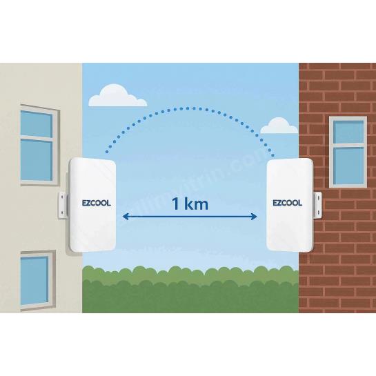 EZCOOL EZ-W240AN DIŞ ORTAM (2.4GHz 300Mbps 1KM) ACCESS POİNT Res4