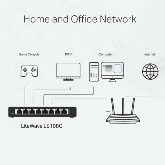 TP-LINK LS108G 8PORT 10/100/1000 YÖNETİLEMEZ SWITCH Res4