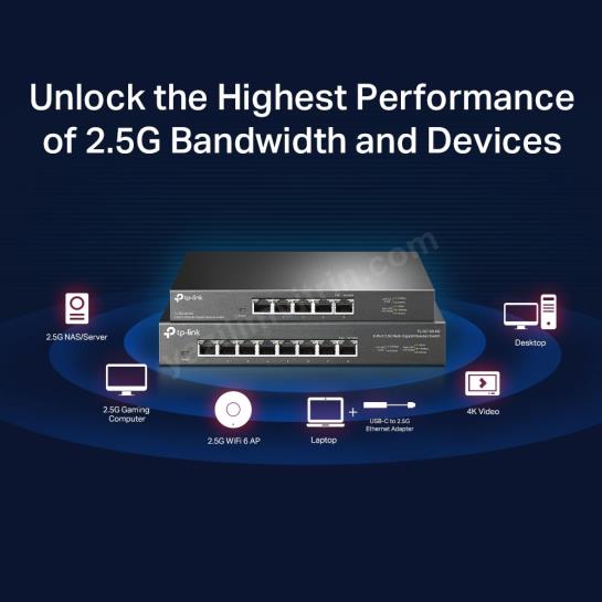 TP-LINK TL-SG105-M2 5PORT 100/1000/2500 YÖNETİLEMEZ SWITCH Res4