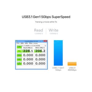 UNITEK 4 PORTS USB 3.0 HUB (Y-3089) Res5
