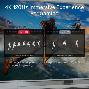 UNITEK 8K ULTRA YUKSEK HIZLI HDMI KABLO 2M (C138W) Res5