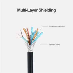 UNITEK DISPLAY PORT 1.2 KABLO 2MT 4K (Y-C608BK) Res6