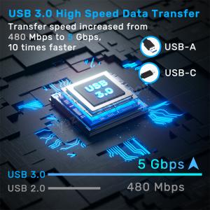 UNITEK HARİCİ DVD-RW USB TYPE-C/A 5in1 DOCK (T1037A) Res3