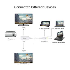 UNITEK MINIDISPLAY PORT TO HDMI 4K ADAPTÖR(Y-6331) Res6