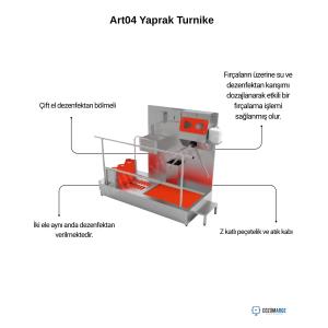 Art04 Yaprak Turnike Özellikleri Art04 Yaprak Turnike