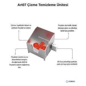 Art07 Çizme Temizleme Ünitesi Özellikleri Art07 Çizme Temizleme Ünitesi