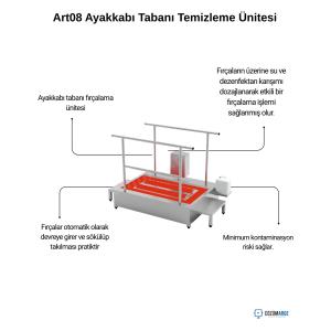 Art08 Ayakkabı Tabanı Temizleme Ünitesi Özellikleri Art08 Ayakkabı Tabanı Temizleme Ünitesi 
