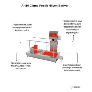 Art10 Çizme Fırçalı Hijyen Bariyeri Art10 Çizme Fırçalı Hijyen Bariyeri