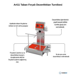 Art11 Taban Fırçalı Dezenfektan Turnikesi Art11 Taban Fırçalı Dezenfektan Turnikesi
