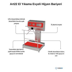 Art22 El Yıkama Evyeli Hijyen Bariyeri Özellikleri Art22 El Yıkama Evyeli Hijyen Bariyeri