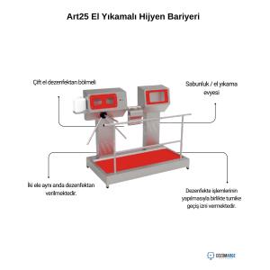 Art25 El Yıkamalı Hijyen Bariyeri Art25 El Yıkamalı Hijyen Bariyeri