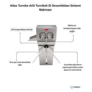 Atlas Turnike Atl3 Turnikeli El Dezenfektan Sistemi Makınası Atlas Turnike Atl3 Turnikeli El Dezenfektan Sistemi Makınası