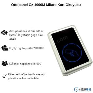 Ottopanel Cz-1000M Mifare Kart Okuyucu Ottopanel Cz-1000M Mifare Kart Okuyucu