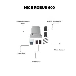 Nice Robus 600 seti; 24V DC, 600 kg kapasiteli, 6 kademeli hızlı, Bluebus güvenlikli kayar kapı motorudur. Fotosel, flaşör ve kumanda dahildir. , NiceRobus600BahçeKapısı , KayarKapıMotoruSiteGirişi , NiceKayarKapıMotoruVilla , 600KgBahçeKapısıMotoruGaraj , BluebusGüvenlikliKayarKapı , Robus600OtoparkGirişi , 24VKayarKapıMotoruBahçeGirişi
