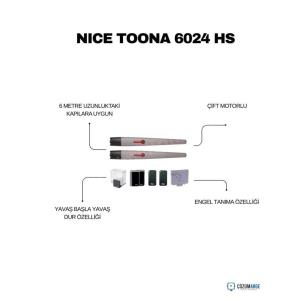 Güç ve hızı birleştiren Nice Toona 6024 HS Kit, büyük ve ağır dairesel bahçe kapıları için tasarlanmış yüksek hızlı (Hi-Speed) bir otomasyon çözümüdür. Tek kanat genişliği 6 metreye kadar olan kapılarda, standart motorlara oranla çok daha hızlı açılıp kapanma performansı sunar. 24V DC motoru sayesinde yoğun kullanım döngülerine mükemmel uyum sağlar ve akıllı engel tanıma sistemiyle güvenliği en üst düzeye çıkarır. BlueBUS teknolojisi ve hassas limit switch özellikleri ile donatılan bu set, rüzgar yüküne karşı dirençli gövdesiyle en zorlu hava koşullarında bile sessiz ve sarsıntısız çalışır. Prestijli projelerin ve geniş girişlerin hızlı koruyucusu! , NiceToona6024HS , NiceHiSpeed , HızlıKapıMotoru , 6MetreKapıMotoru , AğırHizmetKapıOtomasyonu