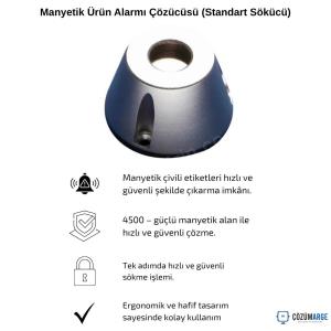 Manyetik Ürün Alarmı Çözücüsü (Standart Sökücü) Manyetik Ürün Alarmı Çözücüsü (Standart Sökücü)