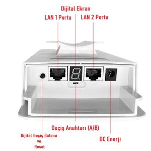 EZCOOL EZ-W240AN DIŞ ORTAM (2.4GHz 300Mbps 1KM) ACCESS POİNT Res3