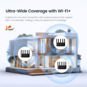 TENDA RX12L PRO 4 PORT DUALBAND WİFİ6 ROUTER Res4