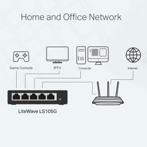 TP-LINK LS105G 5PORT 10/100/1000 YÖNETİLEMEZ SWITCH Res4