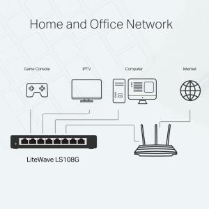 TP-LINK LS108G 8PORT 10/100/1000 YÖNETİLEMEZ SWITCH Res4